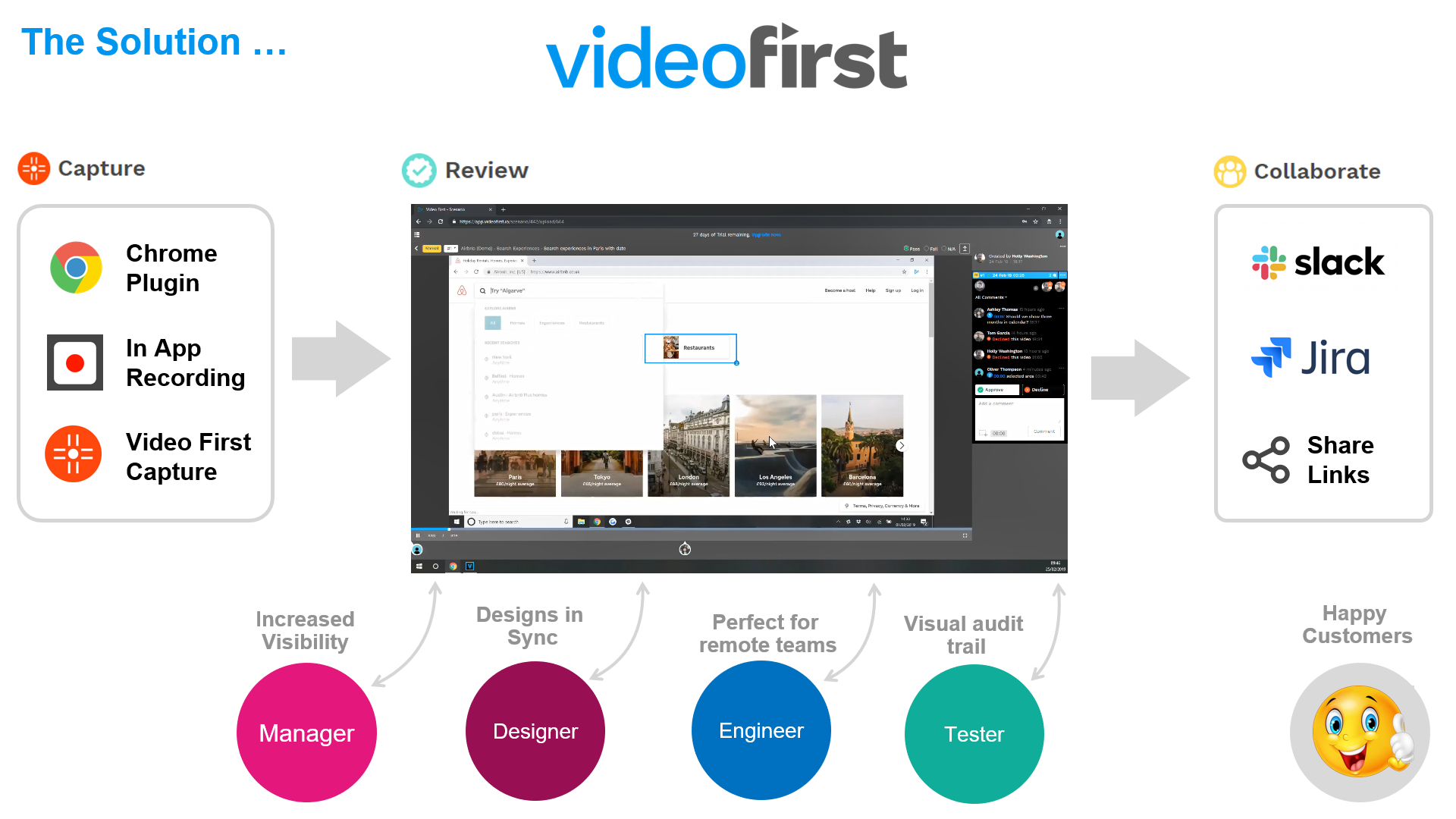 Video first official launch 2 Video first official launch 2